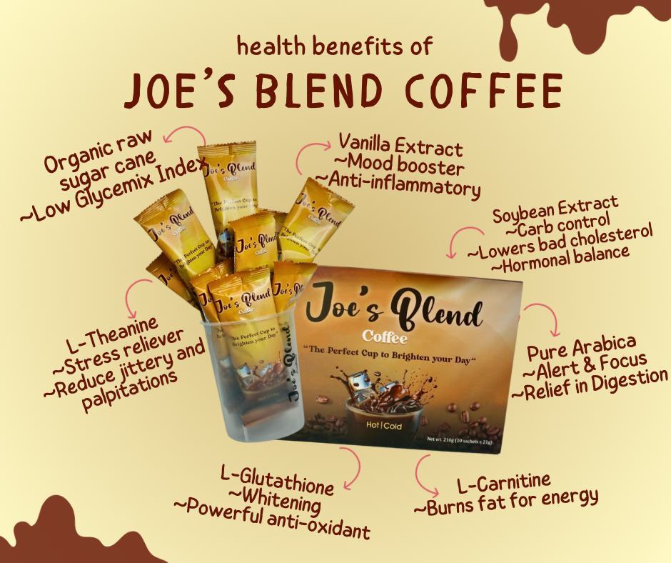 74684c17-eb40-4111-a6ea-d433af488b3d joes blend coffee
